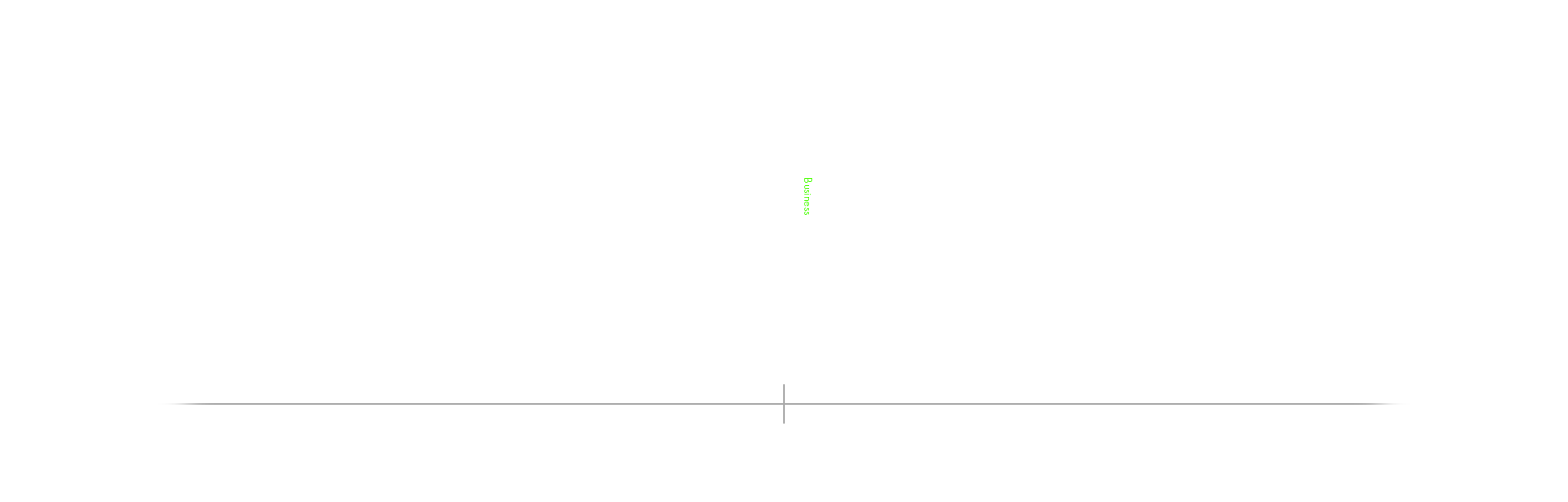 業務内容